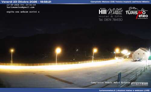 anteprima webcam
