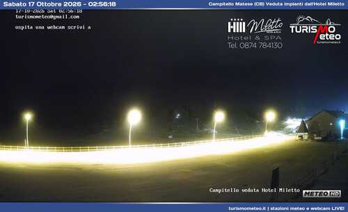 anteprima webcam