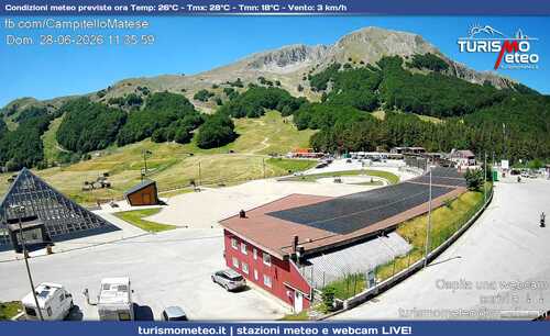 anteprima webcam