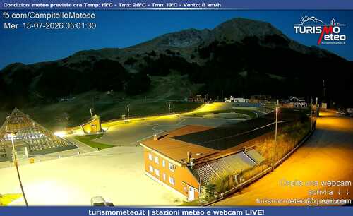 anteprima webcam