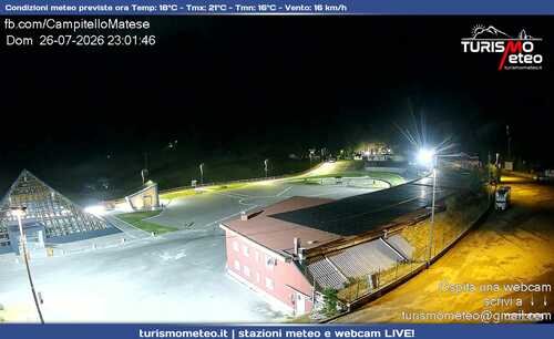 anteprima webcam