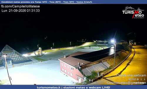 anteprima webcam