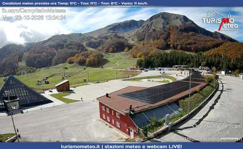 anteprima webcam