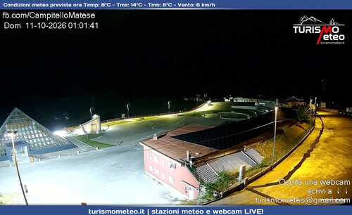 anteprima webcam