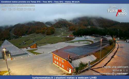 anteprima webcam