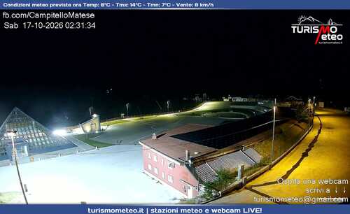 anteprima webcam