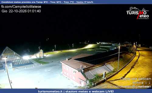 anteprima webcam