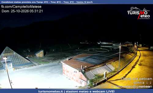 anteprima webcam