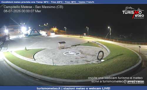 anteprima webcam