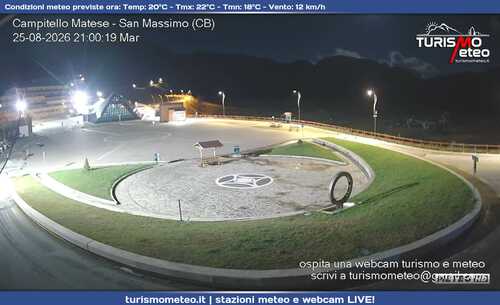 anteprima webcam