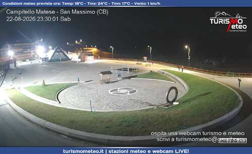 anteprima webcam