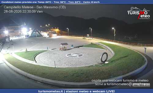 anteprima webcam