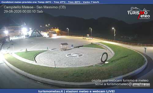 anteprima webcam