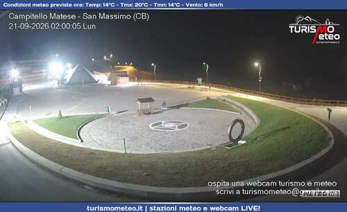 anteprima webcam