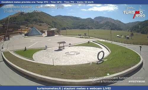 anteprima webcam