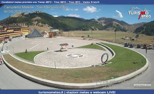 anteprima webcam