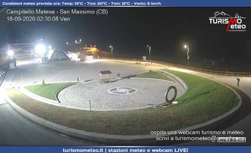 anteprima webcam