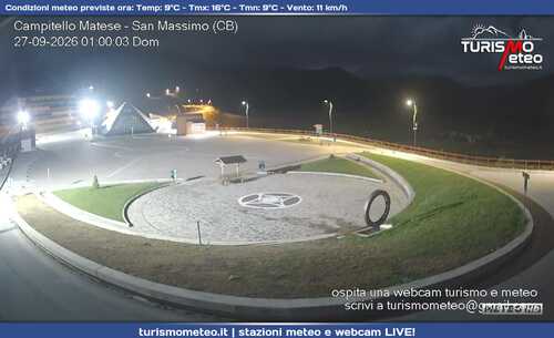 anteprima webcam