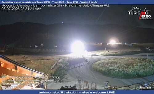 anteprima webcam