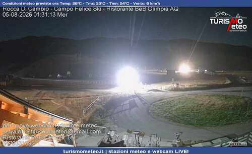 anteprima webcam