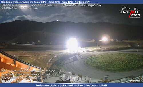 anteprima webcam