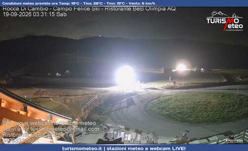 anteprima webcam