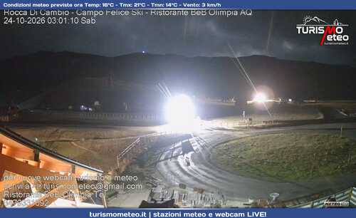 anteprima webcam