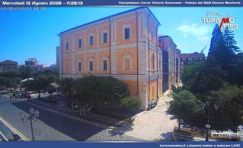 anteprima webcam