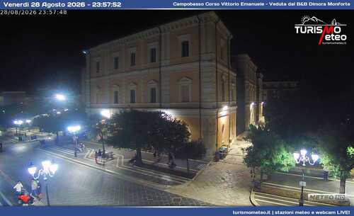 anteprima webcam
