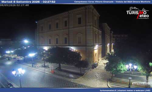 anteprima webcam