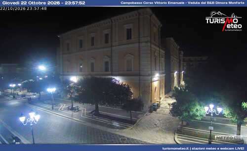 anteprima webcam