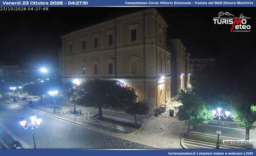 anteprima webcam