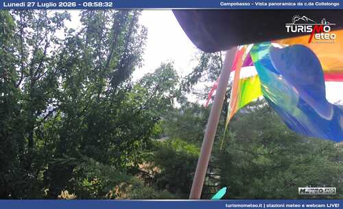 anteprima webcam