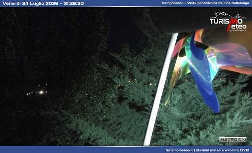 anteprima webcam