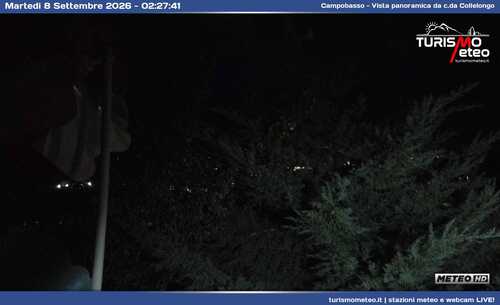 anteprima webcam