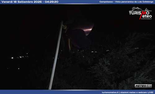 anteprima webcam