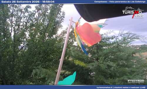 anteprima webcam