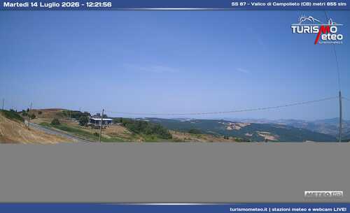 anteprima webcam