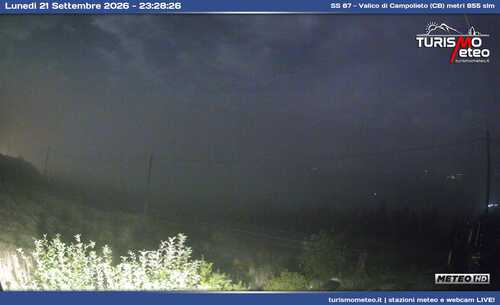 anteprima webcam