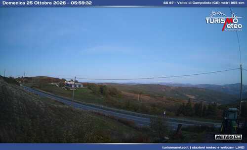 anteprima webcam