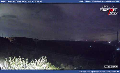 anteprima webcam