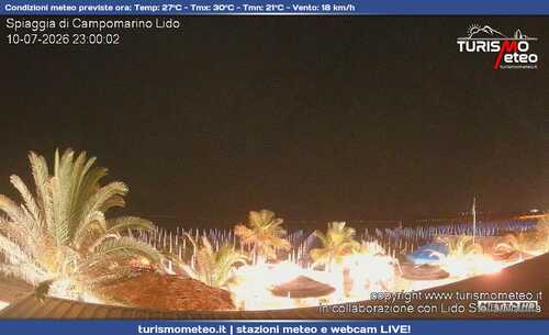 anteprima webcam