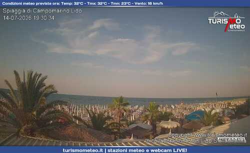 anteprima webcam
