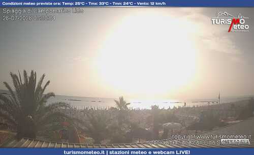 anteprima webcam