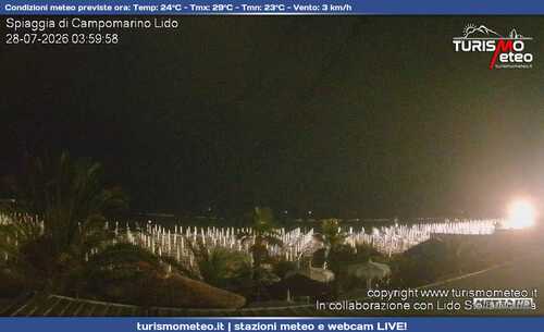 anteprima webcam