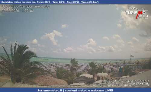 anteprima webcam