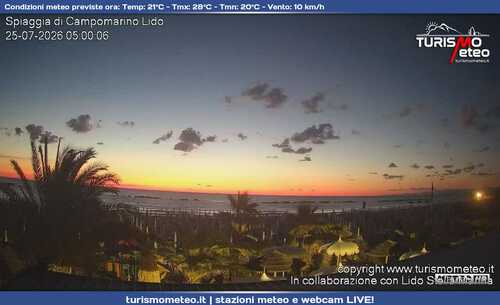 anteprima webcam