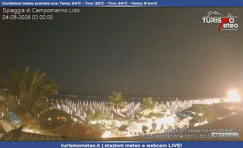 anteprima webcam