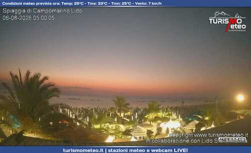anteprima webcam