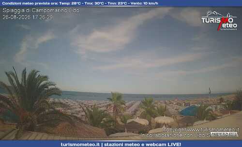 anteprima webcam